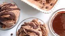 Chocolate Coconut Milk Ice Cream