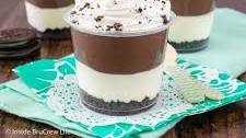 Chocolate Mint Parfait