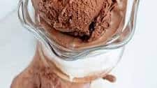 Easy Chocolate Ice Cream (no eggs)