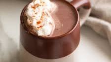 Spicy Mexican Hot Chocolate