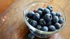 Blueberry Ice Cream