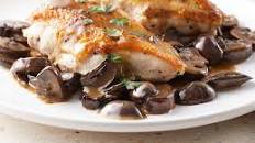 Chef John's Chicken and Mushrooms