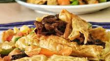 Beancurd skin recipe - How to stir-fried with mushrooms