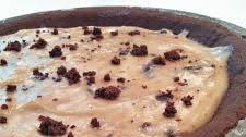 Mock Chocolate Cookie Crust